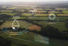 Agriculture transformation