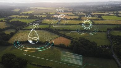 Agriculture transformation