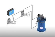 single line automatic lube