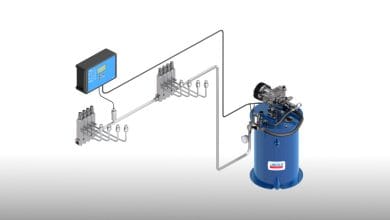 single line automatic lube